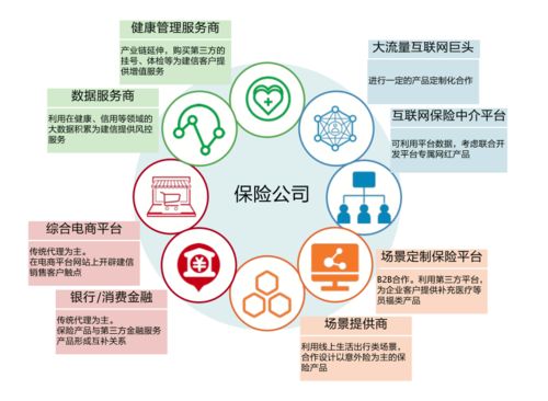 重塑保險(xiǎn)硬核科技 從技術(shù)支撐到價(jià)值創(chuàng)造的范式變革——解讀阿里云劉偉光萬言長文